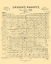 Picture of LUBBOCK COUNTY TEXAS - MCGAUHEY 1892 