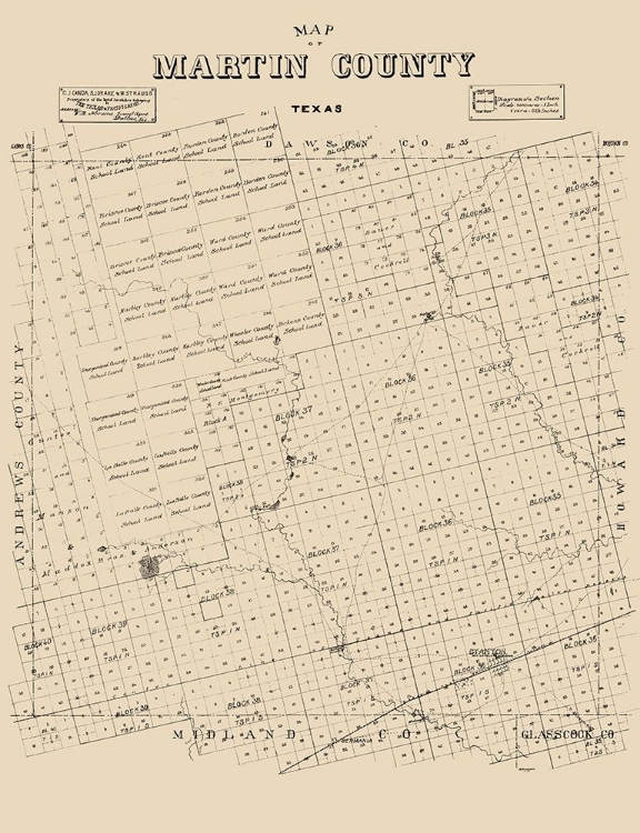 Picture of MARTIN COUNTY TEXAS - ABRAMS 1894 