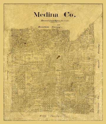 Picture of MEDINA COUNTY TEXAS - ROWE 1895 