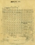 Picture of MOORE COUNTY TEXAS -1878
