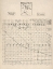 Picture of PRESIDIO COUNTY TEXAS - ABRAMS 1894 