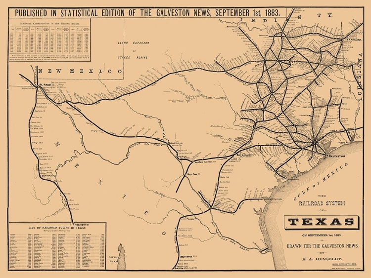 Picture of RAILROAD SYSTEM OF TEXAS - HENSOLDT 1883 