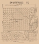 Picture of STONEWALL COUNTY TEXAS - WALSH 1880 