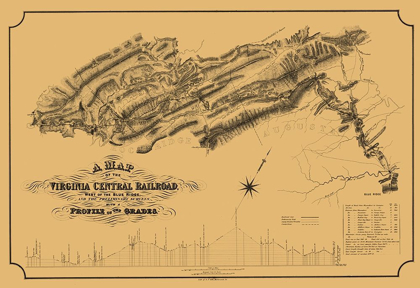 Picture of CENTRAL RAILROAD VIRGINIA - GILLT 1860