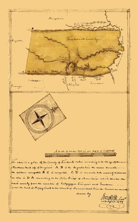 Picture of FREDERICK COUNTY VIRGINIA - ROFFERS 1796