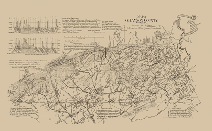 Picture of GRAYSON COUNTY VIRGINIA - BOYD 1897