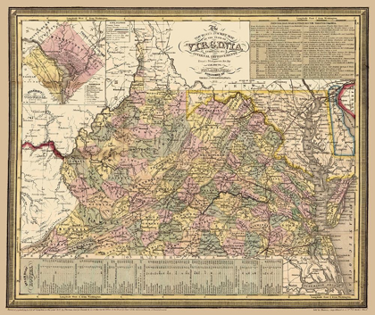 Picture of VIRGINIA - COWPERTHWAIT 1853