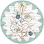 Picture of SEAS AND GREETINGS COLLECTION E