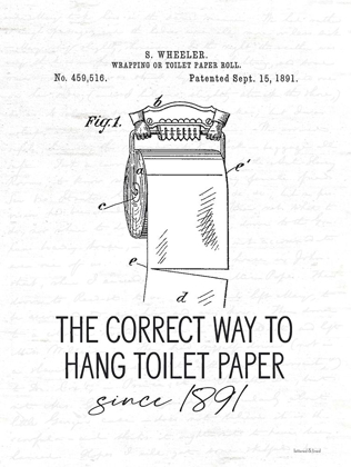 Picture of CORRECT WAY TO HANG TOILET PAPER