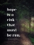 Picture of GEORGES BERNANOS QUOTE: HOPE IS A RISK