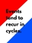 Picture of W. CLEMENT STONE QUOTE: RECUR IN CYCLES