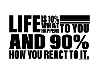 Picture of CHARLES R. SWINDOLL QUOTE: HOW YOU REACT