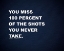 Picture of WAYNE GRETZKY QUOTE: 100 PERCENT