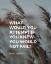 Picture of ROBERT SCHULLER QUOTE: WHAT WOULD YOU