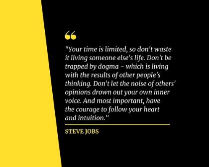 Picture of STEVE JOBS QUOTE: YOUR TIME IS LIMITED