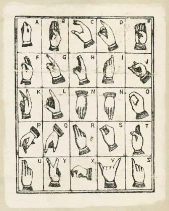 Picture of VINTAGE SIGN LANGUAGE ALPHABET