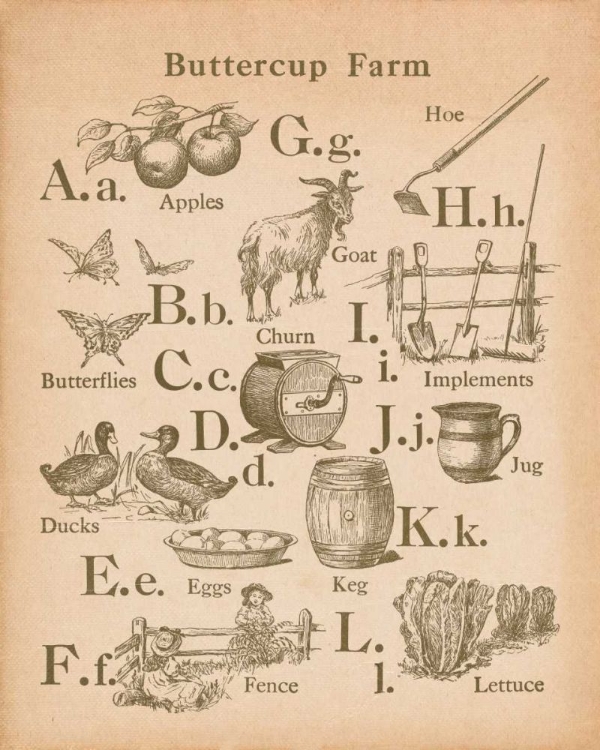 Picture of VINTAGE ALPHABET I