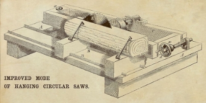 Picture of IMPROVED MODE OF HANGING CIRCULAR SAWS