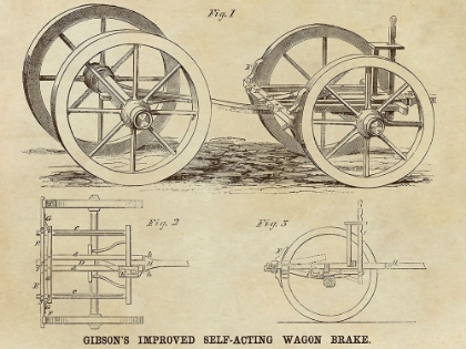 Picture of GIBSONS IMPROVED SELF-ACTING WAGON BRAKE
