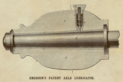 Picture of EMERSONS PATENT AXEL LUBRICATOR