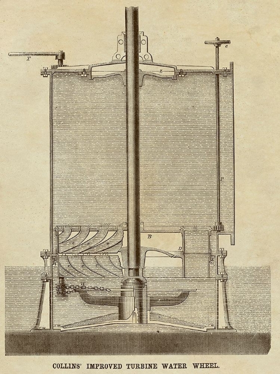 Picture of COLLINS IMPROVED TURBINE WATER WHEEL