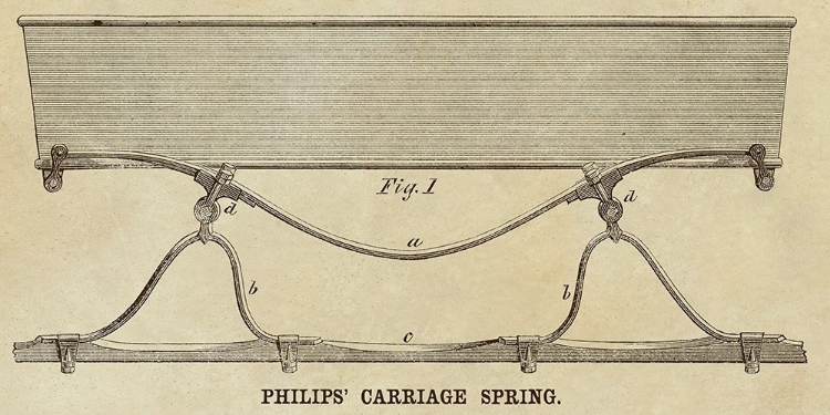 Picture of PHILIPS CARRIAGE SPRING