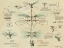 Picture of AIRBORNE BICYCLE