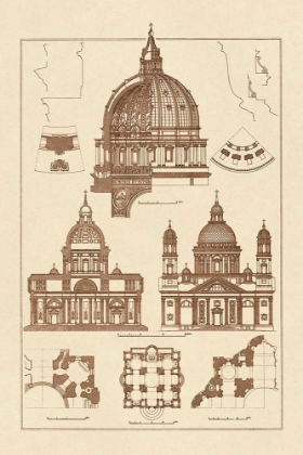 Picture of THE DOMEAS CENTRAL CROWNING FEATURE OF THE RENAISSANCE