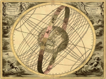 Picture of MAPS OF THE HEAVENS: SOLIS  CIR TERRARUM