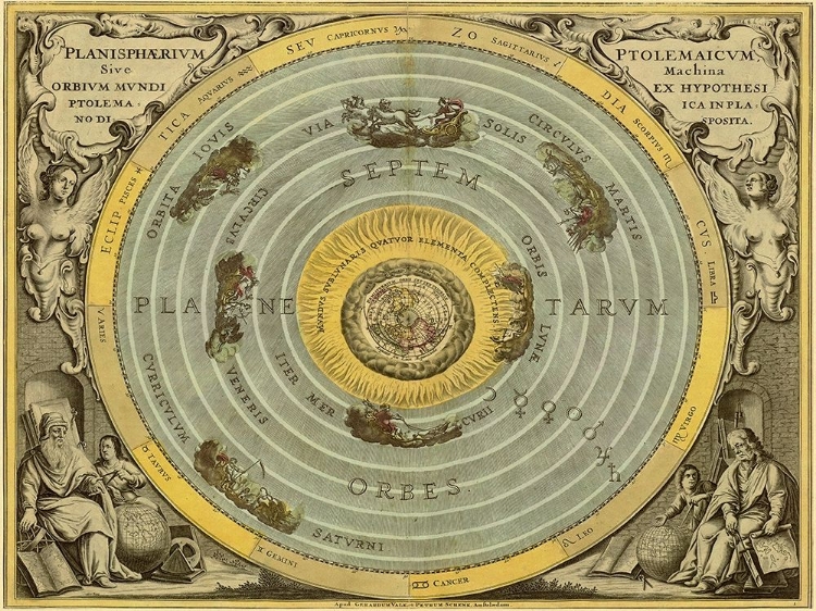 Picture of MAPS OF THE HEAVENS: PLANISPHAERIUM PTOLEMAICUM
