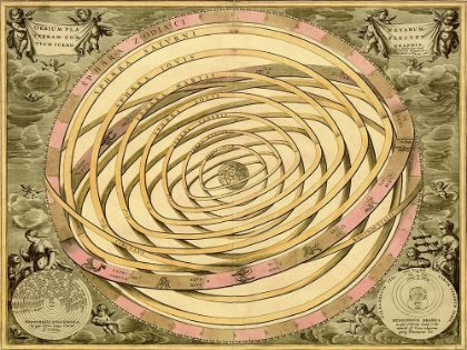 Picture of MAPS OF THE HEAVENS: ORBIUM PLANENARUM