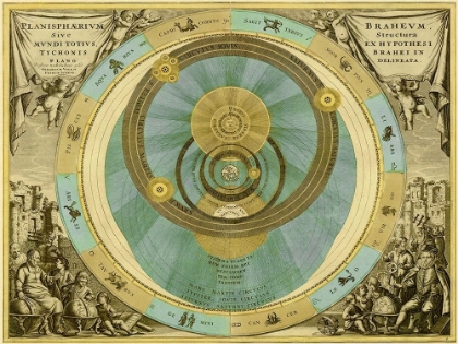 Picture of MAPS OF THE HEAVENS: PLANISPHAERIUM BRAHEUM