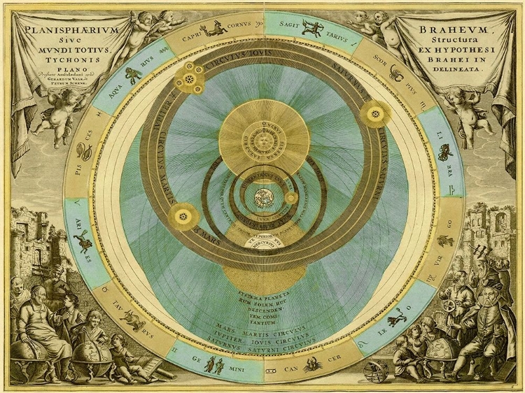 Picture of MAPS OF THE HEAVENS: PLANISPHAERIUM BRAHEUM