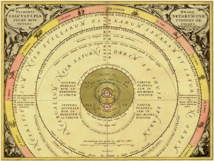 Picture of MAPS OF THE HEAVENS: TYCHONIS BRAHE CALCULUS PLANETARUM