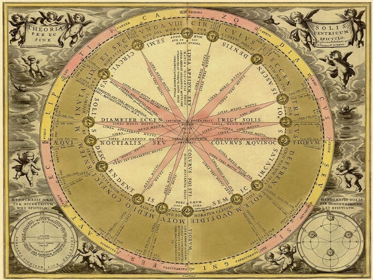 Picture of MAPS OF THE HEAVENS: THEORIA SOLIS