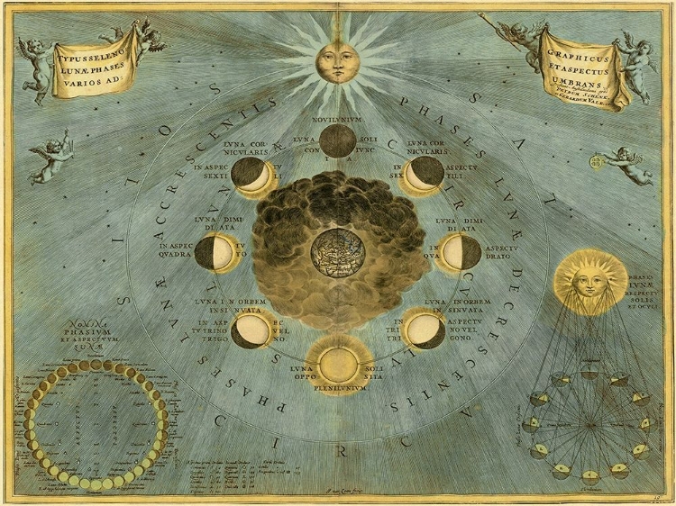 Picture of MAPS OF THE HEAVENS: PHASES LUNA