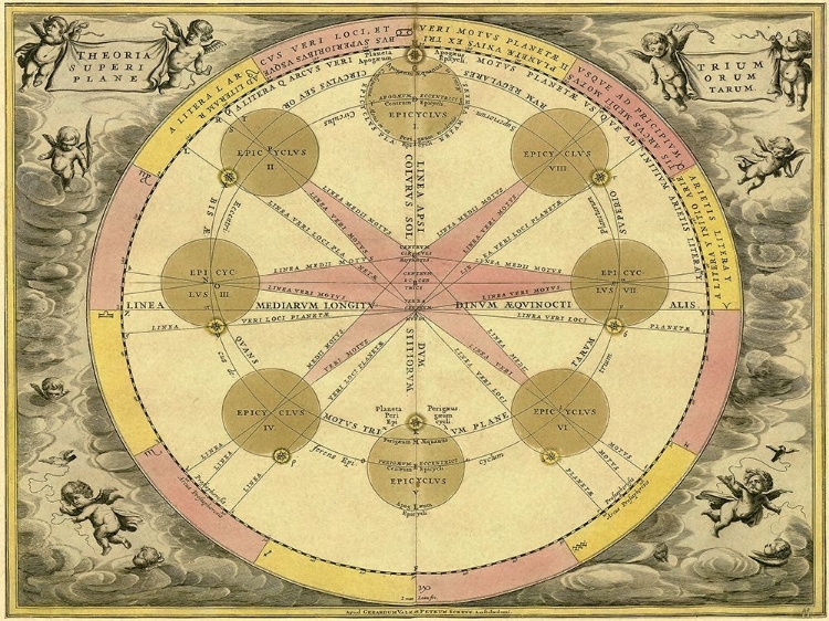 Picture of MAPS OF THE HEAVENS: THEORIA TRIUM