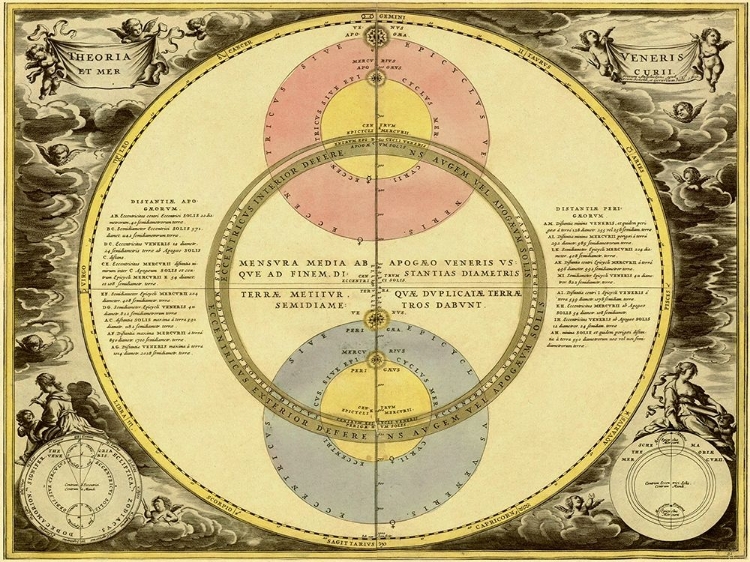 Picture of MAPS OF THE HEAVENS: THEORIA VENERIS