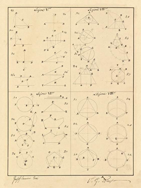 Picture of PLATE 2 FOR ELEMENTS OF CIVIL ARCHITECTURE, CA. 1818-1850