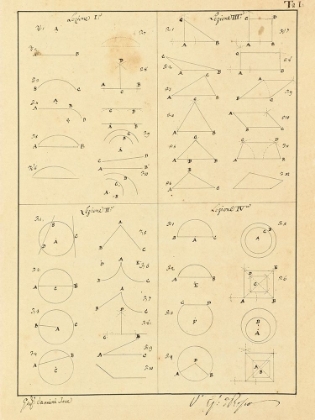 Picture of PLATE 1 FOR ELEMENTS OF CIVIL ARCHITECTURE, CA. 1818-1850