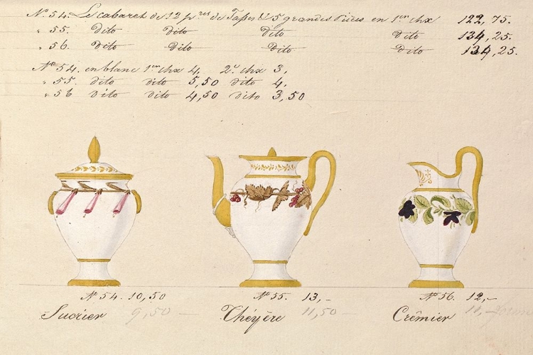 Picture of SUCRIER, CHEYERE ET CREMIER, CA. 1800-1820