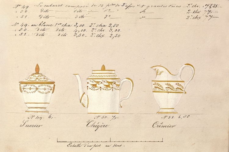 Picture of SUCRIER, CHEYERE ET CREMIER, CA. 1800-1820