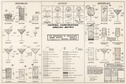 Picture of THE COCKTAIL CONSTRUCTION CHART, U.S. NATIONAL FOREST SERVICE, 1974