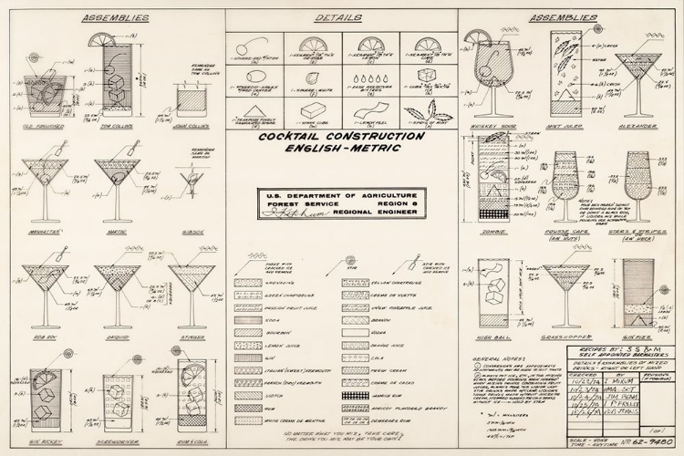 Picture of THE COCKTAIL CONSTRUCTION CHART, U.S. NATIONAL FOREST SERVICE, 1974