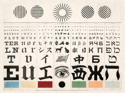Picture of MULTI-LINGUAL EYE CHART, CA. 1907 - DARK BACKGROUND