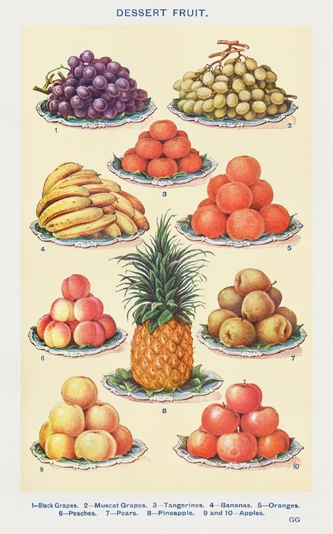 Picture of DESSERT FRUIT