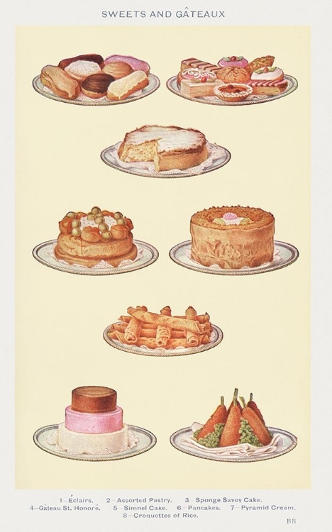 Picture of SWEETS AND GÂTEAUX