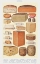 Picture of CHEESES