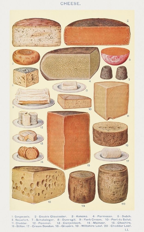 Picture of CHEESES