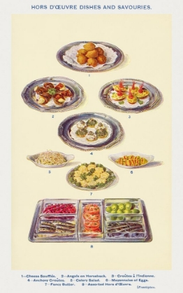 Picture of HORS DOEUVRES DISHES AND SAVOURIES